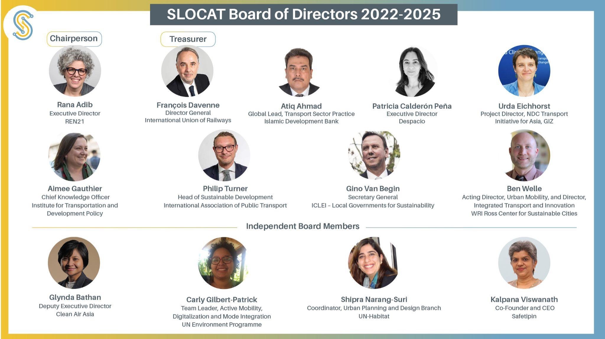 New SLOCAT Board of Directors to steer the partnership into our next Strategic Development Plan
