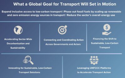 It’s Time to Set a Global Goal for Transport