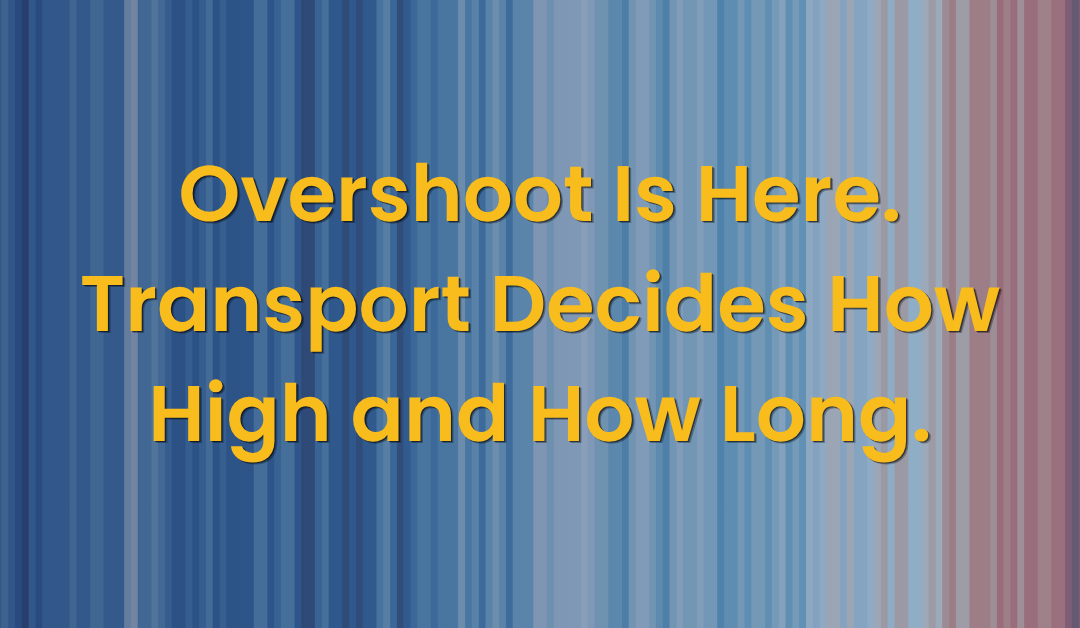 Overshoot Is Here. Transport Decides How High and How Long.